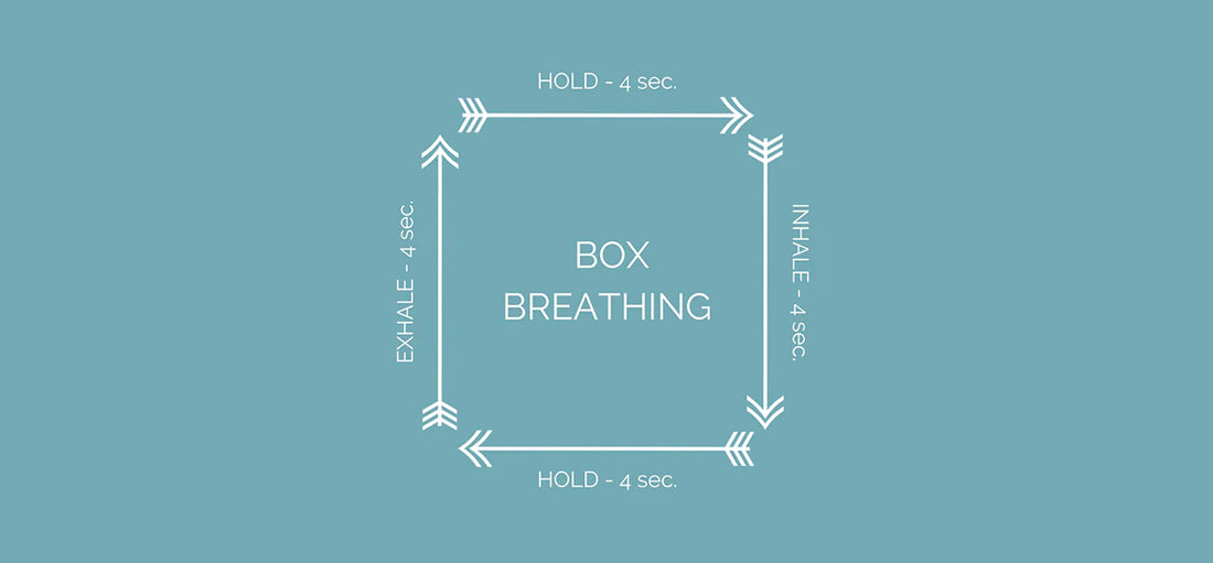 Box Breathing: A Simple Technique for Stress Reduction and Improved Well-Being