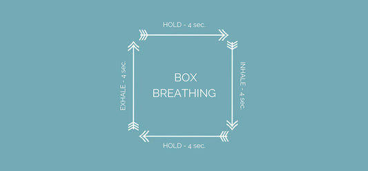 Box Breathing: A Simple Technique for Stress Reduction and Improved Well-Being